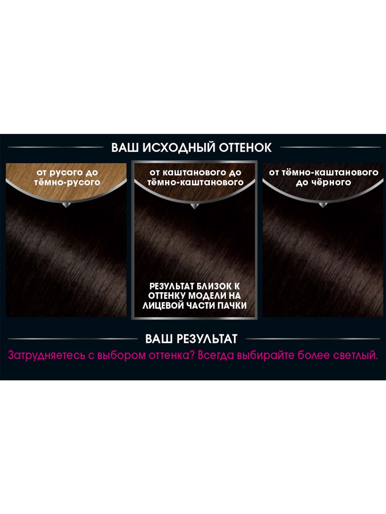 Краска для волос Garnier Olia 4.0 Каштан-5